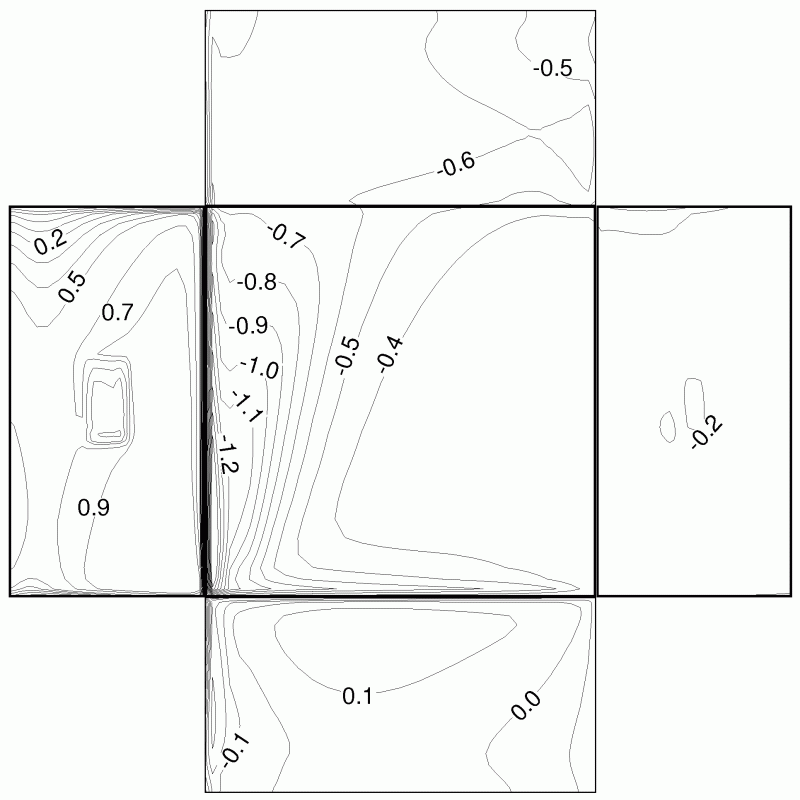 Cp22.5